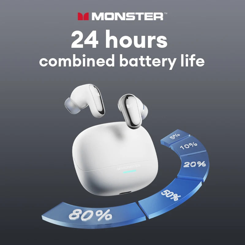 doAt Helio P3 Earbuds
