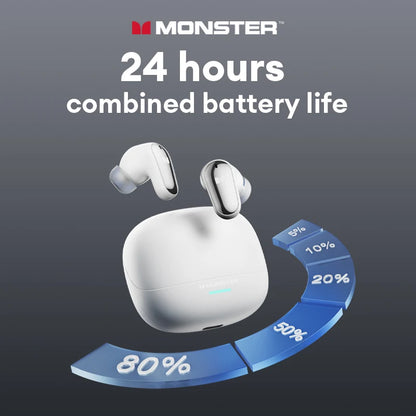 doAt Helio P3 Earbuds
